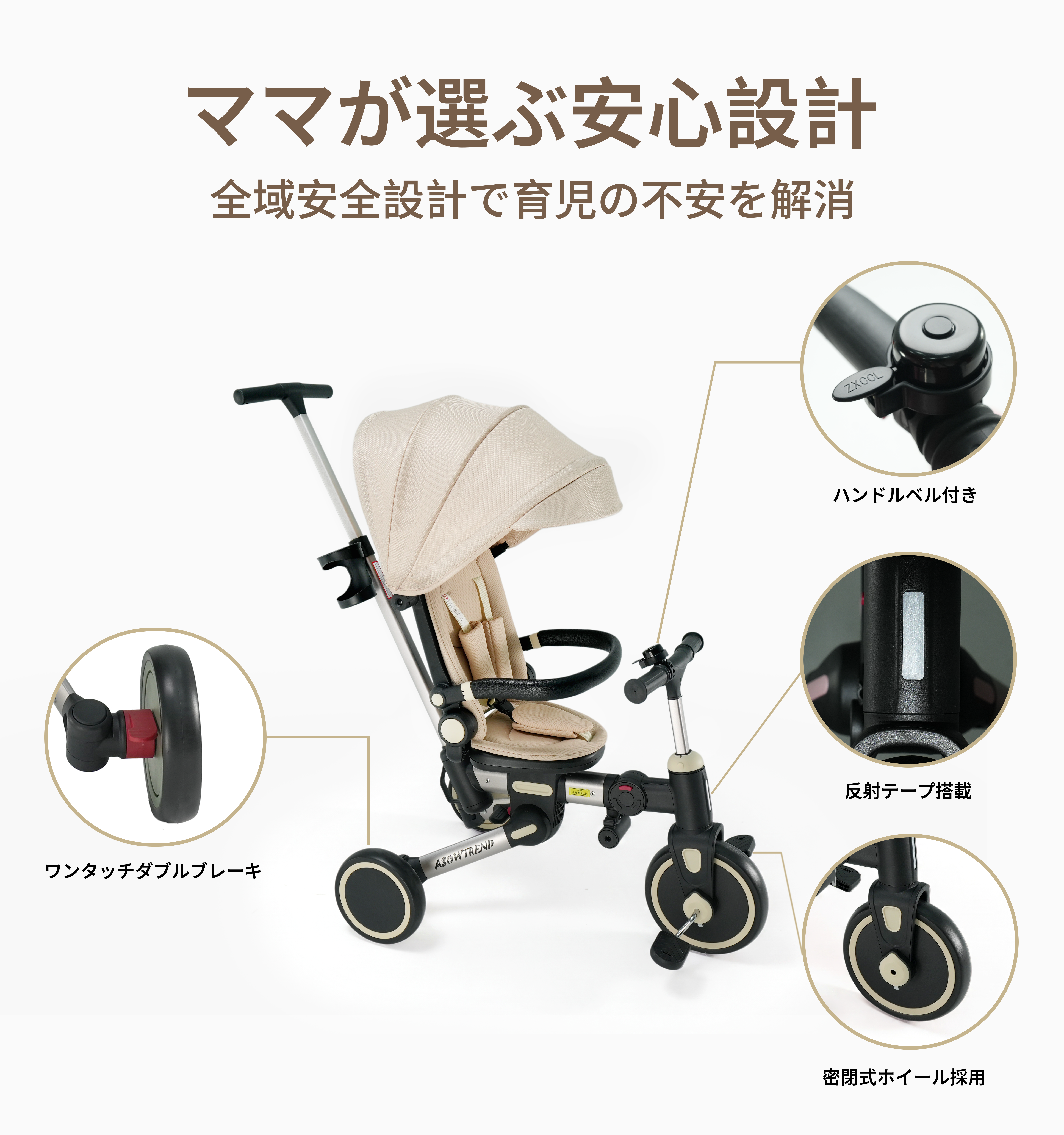 ASOWTREND 7in1 三輪車 | 紀雲合同会社 KIUN